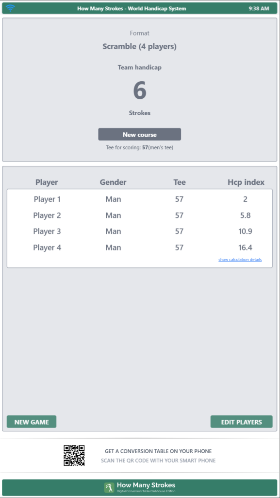 Handicap Allowances result