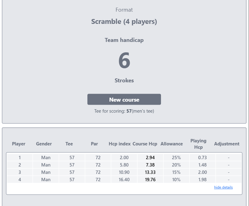 Handicap Allowances Detailed calculation